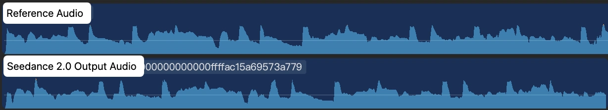 Input audio compared with Seedance output waveform 1
