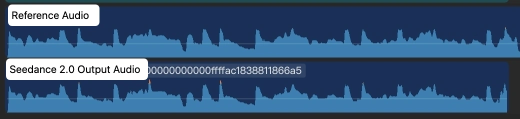 Input audio compared with Seedance output waveform 2